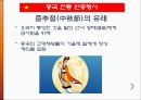 동북아 사회문화  - 중국의 연중행사 15페이지