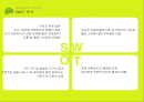 ★ 크린토피아 - 경영 사례, 성공전략, SWOT 분석, 전략 제안 21페이지