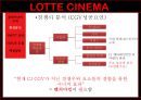 롯데시네마 - 환경분석, swot 분석 9페이지