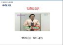 글쓰기와 의사소통 - 한국예능, 잘못된 언어사용의 실태 및 문제점  ppt 12페이지