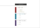 전통문화와 생활 - 가을 세시풍속, 겨울 세시풍속  6페이지
