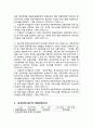 임대주택사업자 관련 세제 17페이지