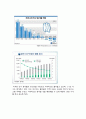 임대주택사업자 관련 세제 30페이지