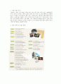 'BBQ-Espana' -스페인 시장 진출 성공기- 2페이지