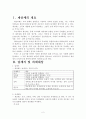 재산세의 흐름과 나아가야할 방안 3페이지
