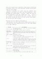 재산세의 흐름과 나아가야할 방안 23페이지