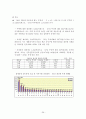 재산세의 흐름과 나아가야할 방안 27페이지