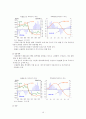 ZERO-SUM (제로섬) 투자보고서 10페이지