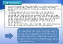 참여정부 부동산조세정책에 관한 연구 -개인주택 양도소득세 중심으로- 20페이지