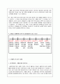 종합부동산세제 및 배우자 증여재산공제의 변화가 부동산 증여에 미친 영향 17페이지