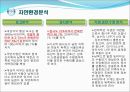 판교개발의 현재와 미래 5페이지