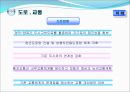 판교개발의 현재와 미래 9페이지