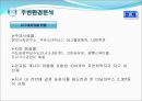 판교개발의 현재와 미래 18페이지