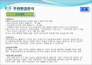 판교개발의 현재와 미래 23페이지