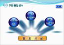 판교개발의 현재와 미래 24페이지