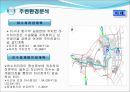 판교개발의 현재와 미래 25페이지