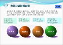 판교개발의 현재와 미래 28페이지