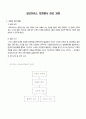 굿네이버스 자원봉사自願奉仕 관리 과정 1페이지