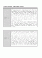 굿네이버스 자원봉사自願奉仕 관리 과정 9페이지