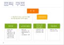 어진샘노인老人종합복지관 8페이지