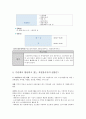 자원봉사 관리 과정 분석틀 - 어진샘 노인의료센터  3페이지