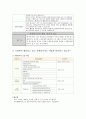자원봉사 관리 과정 분석틀 - 어진샘 노인의료센터  5페이지