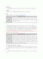 자원봉사 관리 과정 분석틀 - 어진샘 노인의료센터  6페이지