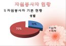 자원봉사自願奉仕자관리론 (사랑샘) 7페이지