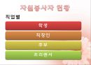 자원봉사自願奉仕자관리론 (사랑샘) 9페이지
