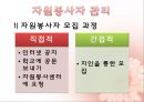 자원봉사自願奉仕자관리론 (사랑샘) 12페이지