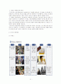『HITE 하이트진로 마케팅전략 분석』 하이트진로 기업경영분석과 하이트진로 마케팅 SWOT,STP,4P전략분석, 문제점 분석 및 하이트진로 새로운마케팅전략 제안 (맥주, 주류, 3C, BCG Matrix) 51페이지