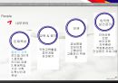 아시아나항공 (ASIANA AIRLINES) 기업분석과 3C분석 및 아시아나항공 마케팅 SWOT,STP,7P전략분석.pptx 32페이지