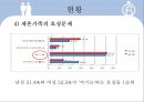 [가족복지론] 재혼가족 (再婚家族) {재혼가족의 정의, 유형 및 특성, 관련법, 문제점, 해결방안}.pptx 13페이지