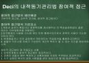 [교육학개론] 동기이론 {동기의 정의, 성질, 속성, 유형 행동표출 유형, 동기과정, 매슬로(Maslow)의 욕구위계이론, 맥그리거(McGregor)의 X Y이론}.ppt 36페이지