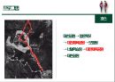 [판매촉진이벤트] 트레킹 (YOUTH TREKKING) {행사 소개, 행사 개요, 프로그램, 홍보 방법, SWOT분석, 기대효과}.pptx 8페이지