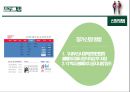 [판매촉진이벤트] 트레킹 (YOUTH TREKKING) {행사 소개, 행사 개요, 프로그램, 홍보 방법, SWOT분석, 기대효과}.pptx 29페이지