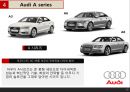 세계적인 자동차 디자이너 - 피터 슈라이어(Peter Schreyer) 피터 슈라이어 프로필, 능력, 대표디자인, 기아에 디자인을 입히다.pptx 15페이지