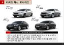 세계적인 자동차 디자이너 - 피터 슈라이어(Peter Schreyer) 피터 슈라이어 프로필, 능력, 대표디자인, 기아에 디자인을 입히다.pptx 24페이지