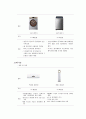 하이얼(Haier) 기업경영분석과 마케팅사례분석 및 하이얼 미래향후전망분석 {하이얼 회사소개 / 하이얼 제품소개 / 경쟁자소개 / 마케팅믹스 4P전략 / 향후전망분석} 7페이지