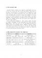 2015년 1학기 평생교육방법론 중간시험과제물 공통2(엔드라고지의 특성을 페다고지와 비교) 4페이지