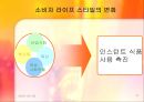 [마케팅]햇반의 성공사례 3페이지