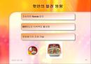 [마케팅]햇반의 성공사례 15페이지