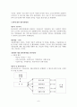 KT 인사관리 8페이지