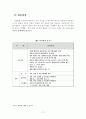 KT 인사관리 17페이지