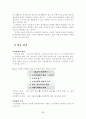 KT 인사관리 28페이지
