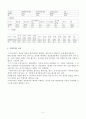 [인사조직]조직사례 - 벤처기업 우리미디어를 중심으로 2페이지