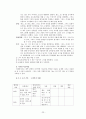 [원서번역] Advanced Generalist Social Work Practice (저자 - David S. Derezotes) 5장 계약 23페이지