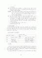 [원서번역] Advanced Generalist Social Work Practice (저자 - David S. Derezotes) 5장 계약 26페이지