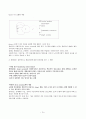 [원서번역] Advanced Generalist Social Work Practice (저자 - David S. Derezotes) 8장 Micro와 Mezzo 개입 기법 15페이지