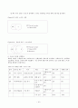 [원서번역] Advanced Generalist Social Work Practice (저자 - David S. Derezotes) 8장 Micro와 Mezzo 개입 기법 24페이지
